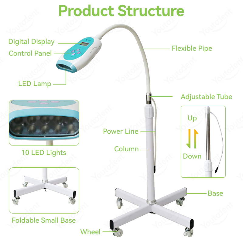 50W Dental Touch Screen 3 Colo - Teeth Whitening Accelerator reseña y precio