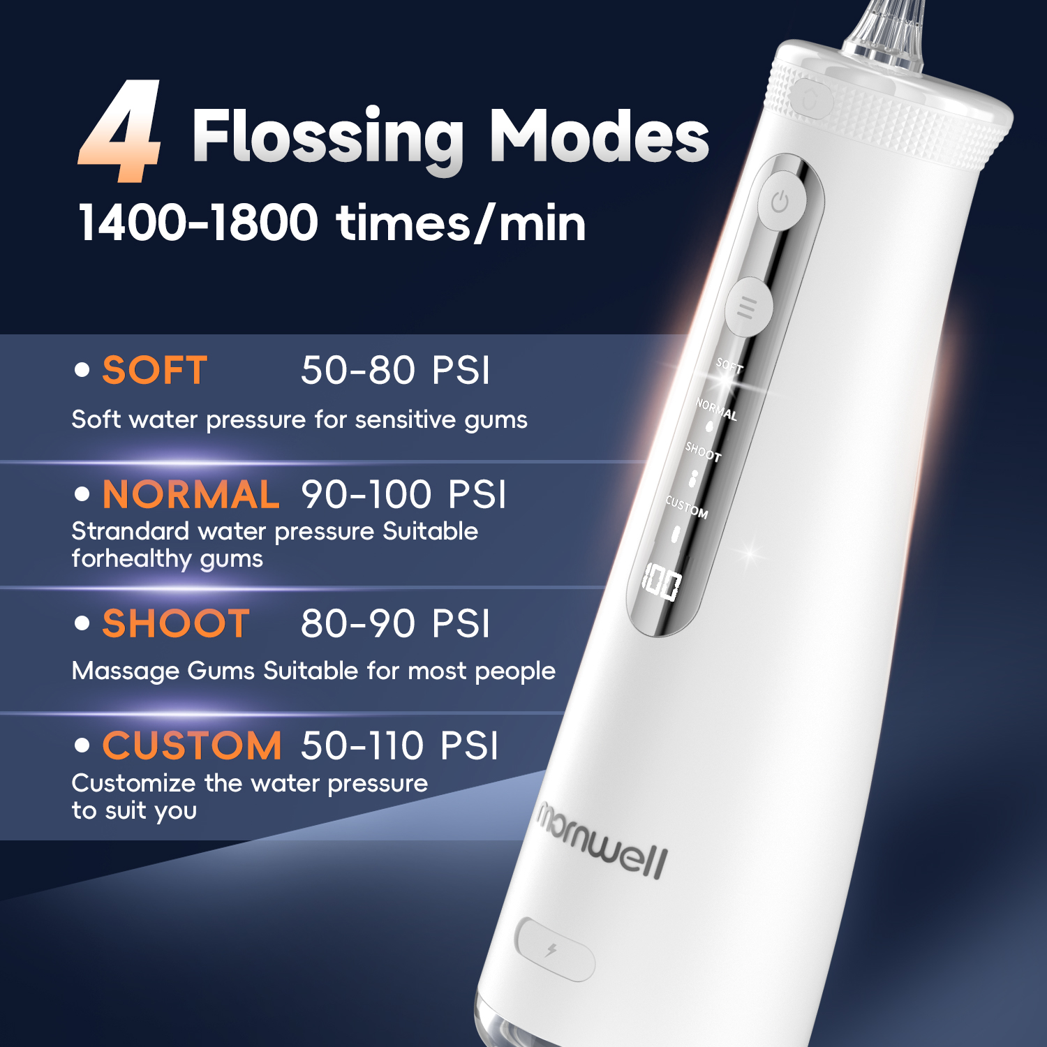 Mornwell 5032 Water Floss Soni - Teeth Whitening In Office reseña y precio
