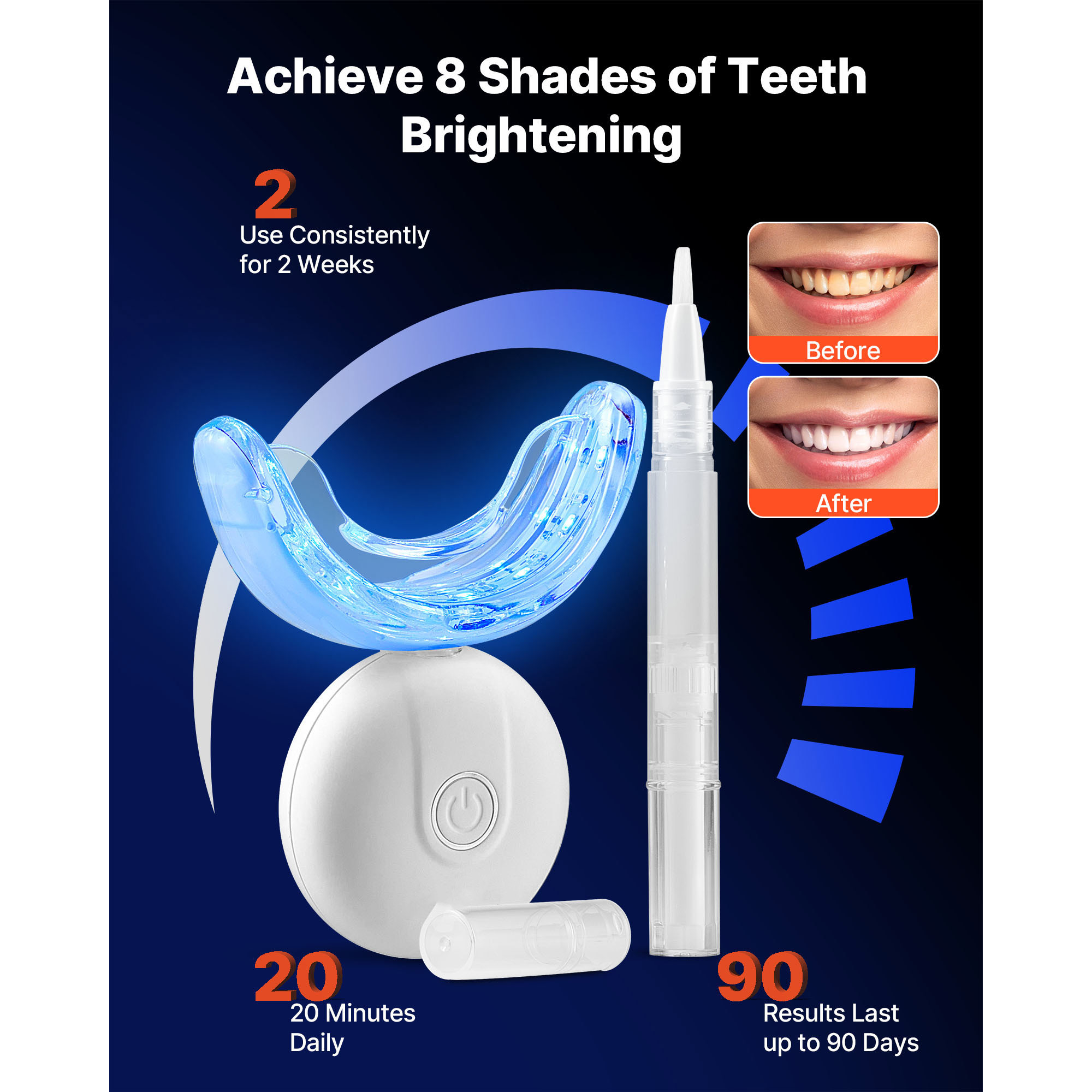 SucceBuy Teeth Whitening Kit w - Teeth Whitening Accelerator reseña y precio