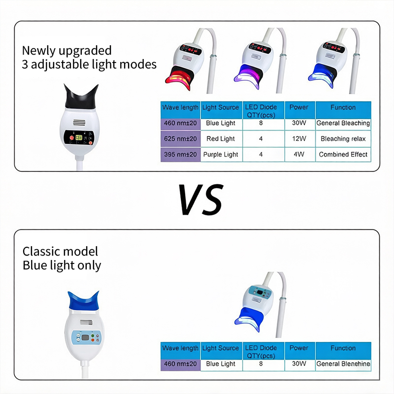 AG 40W Dental Laboratory Equip - Teeth Whitening Accelerator reseña y precio